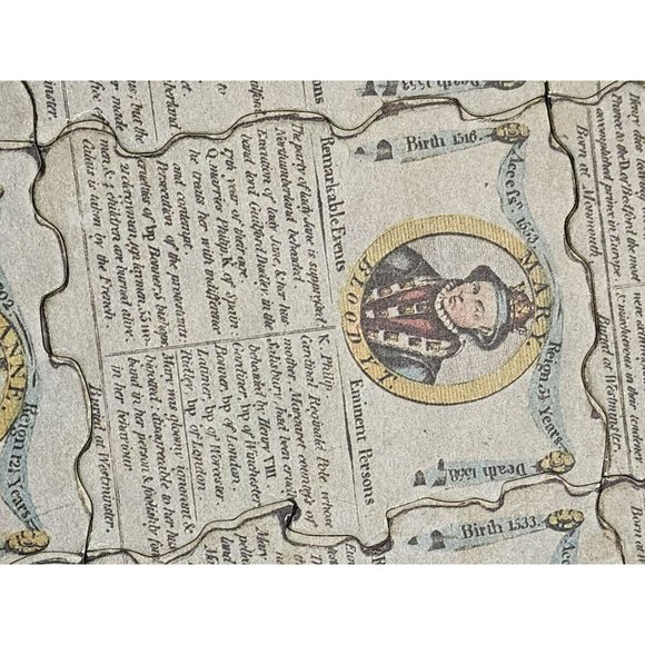 Vintage Colonial‎ Williamsburg Puzzle Chronological Tables Of English History - Picture 9 of 11